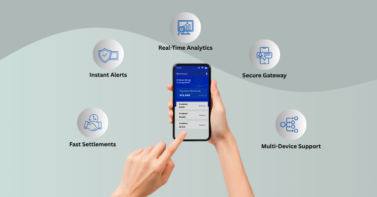 Key Features After Onboarding with WavexPay​