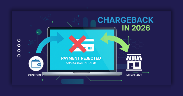 What Is a Chargeback Complete Guide for Merchants in 2026