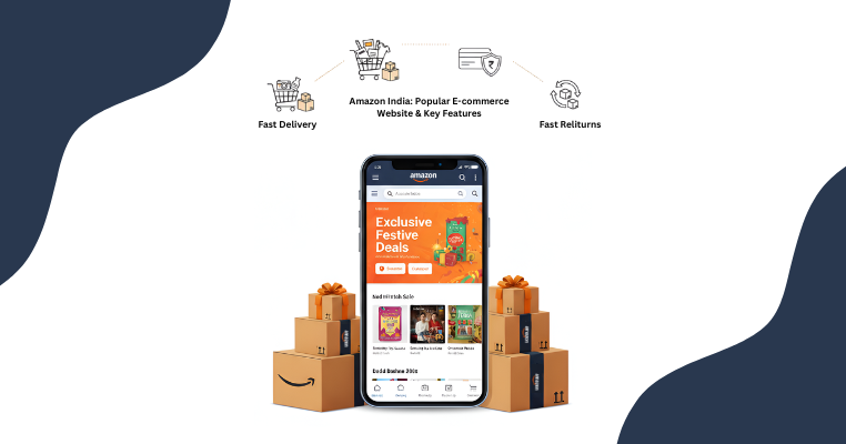 Amazon India​